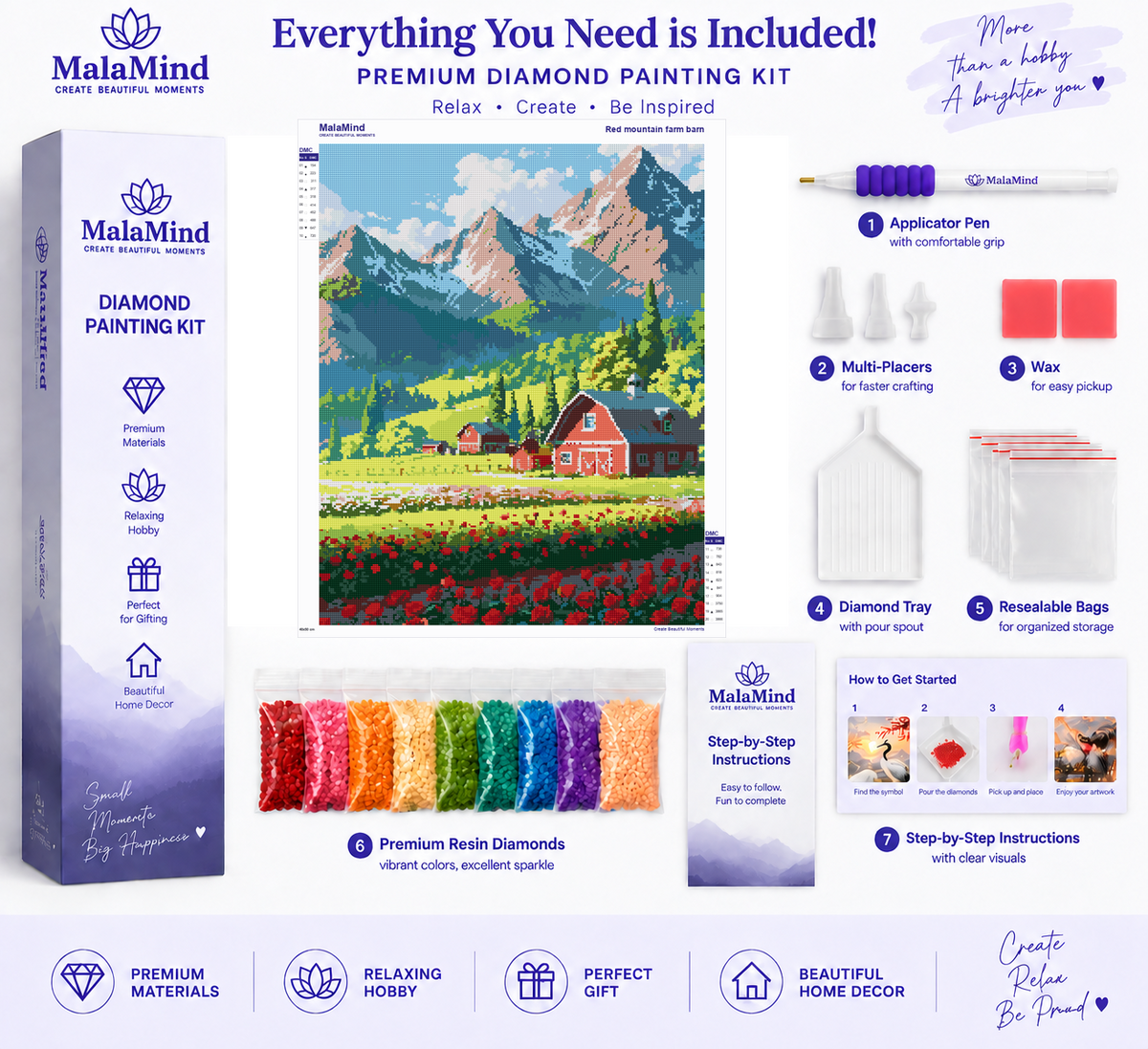 Alpine Farm and Rose Fields diamond painting kit contents