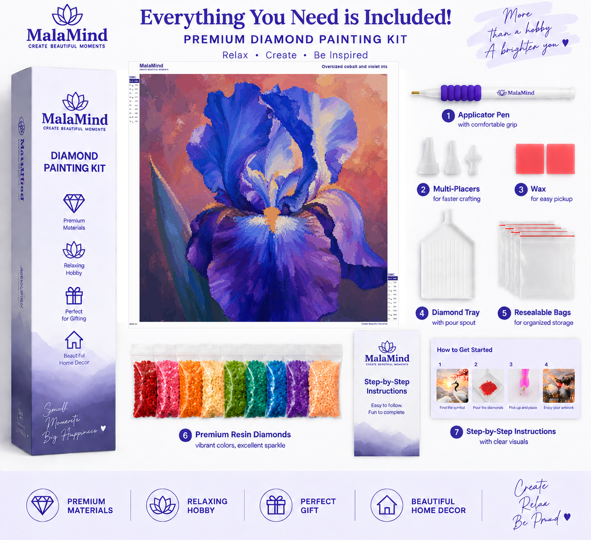 Cobalt Violet Iris diamond painting kit contents