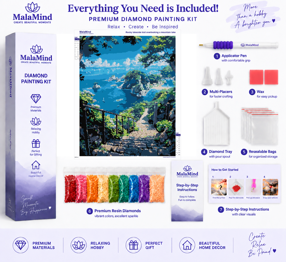 Mountain Lake Trail diamond painting kit contents