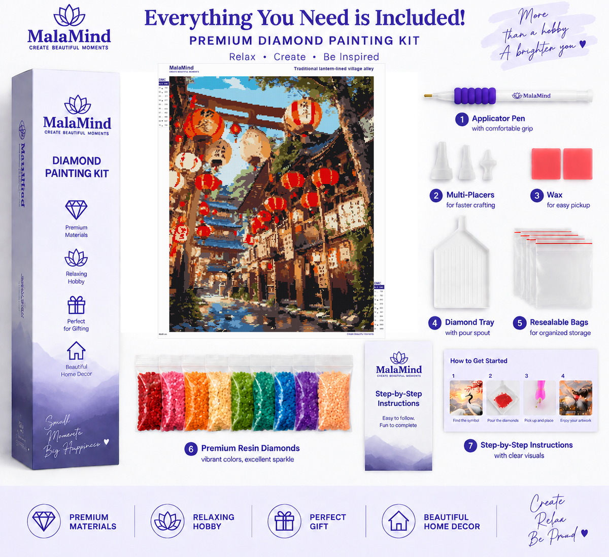 Lanterns of the Old Village Alley diamond painting kit contents
