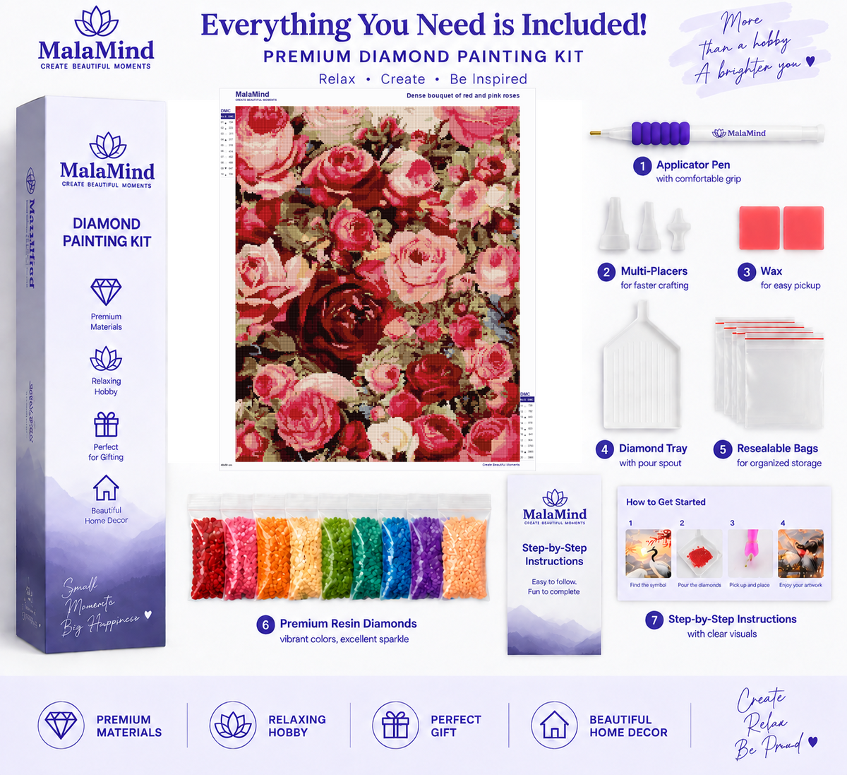 Crimson Rose Garden diamond painting kit contents