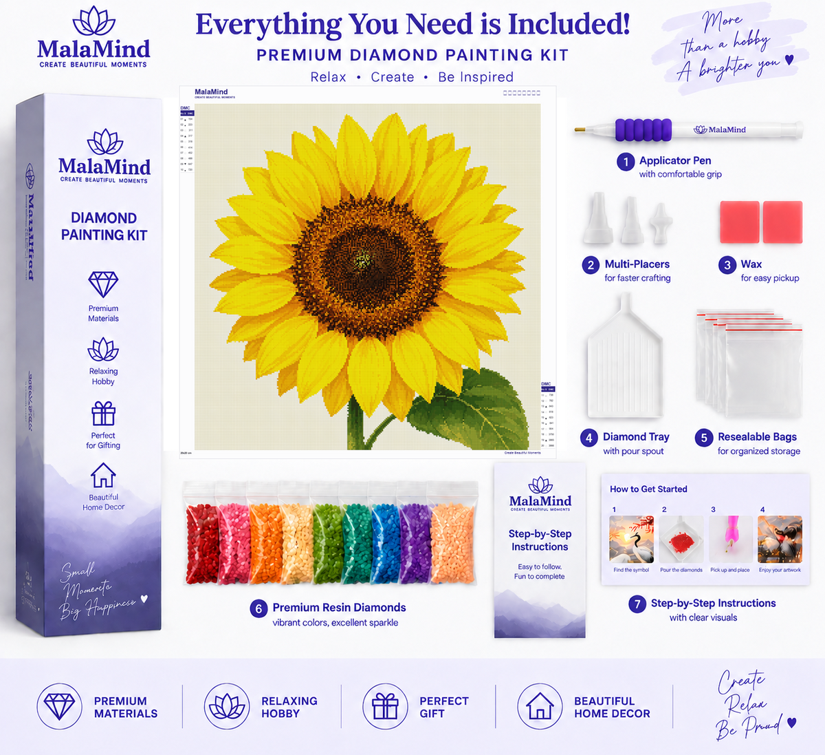 Sunflower in Full Bloom diamond painting kit contents