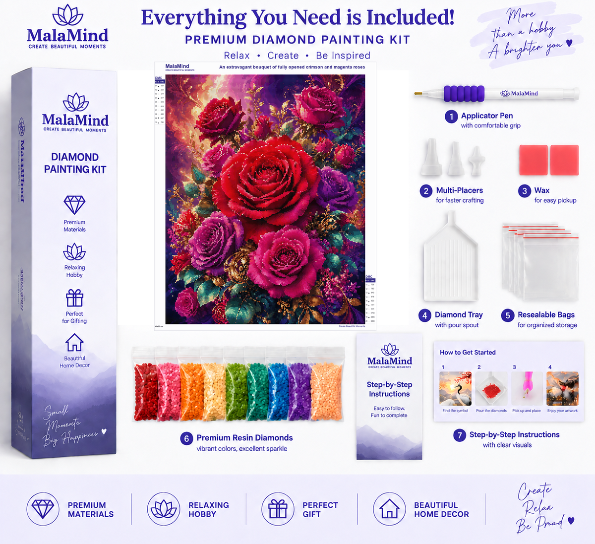 Crimson Rose Reverie diamond painting kit contents