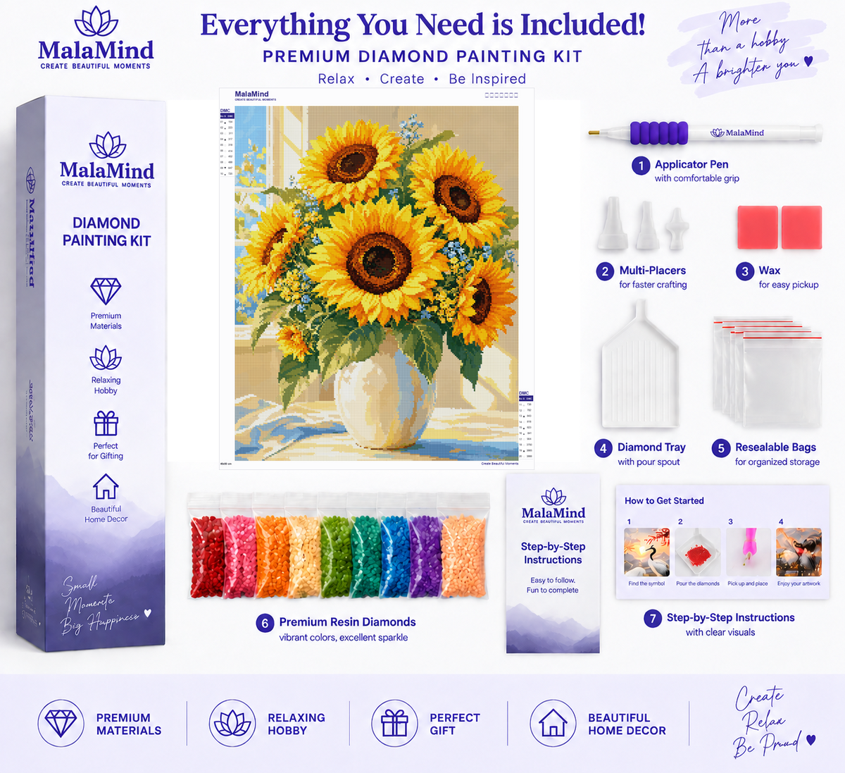 Sunlit Sunflower Bouquet diamond painting kit contents