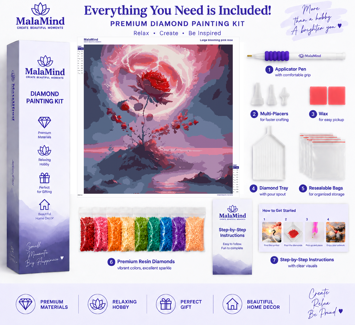 Twilight Rose in Bloom diamond painting kit contents