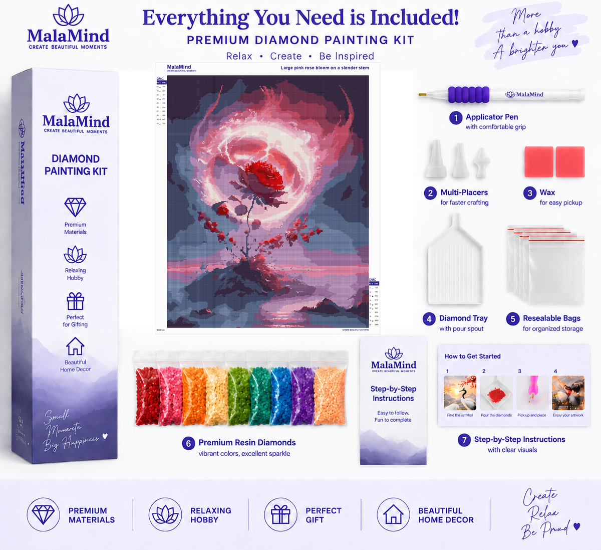 Rose Bloom at Twilight diamond painting kit contents