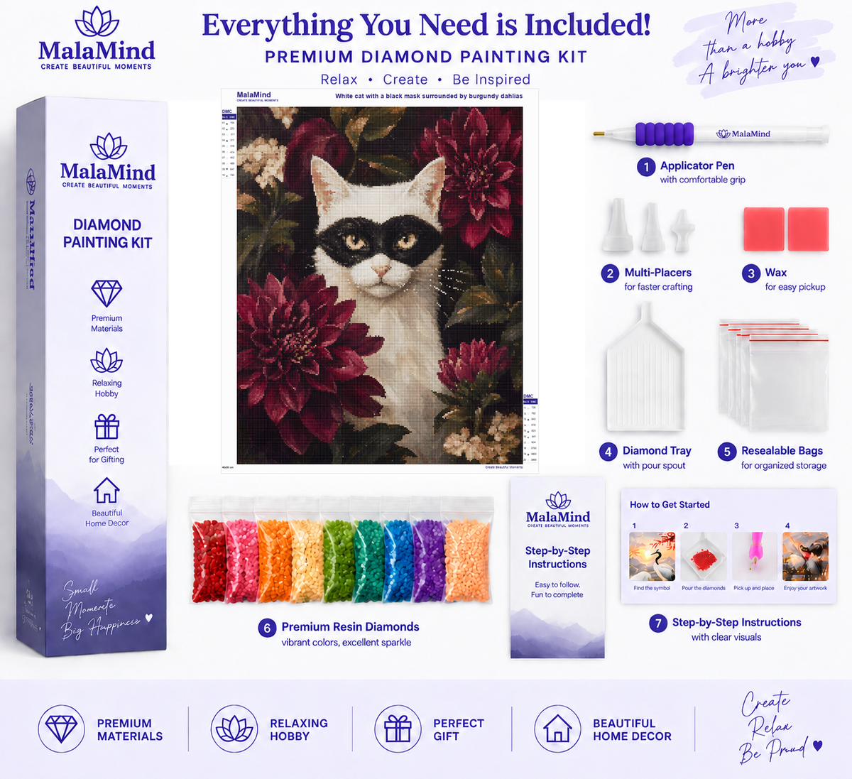 Burgundy Dahlia Masked Cat diamond painting kit contents