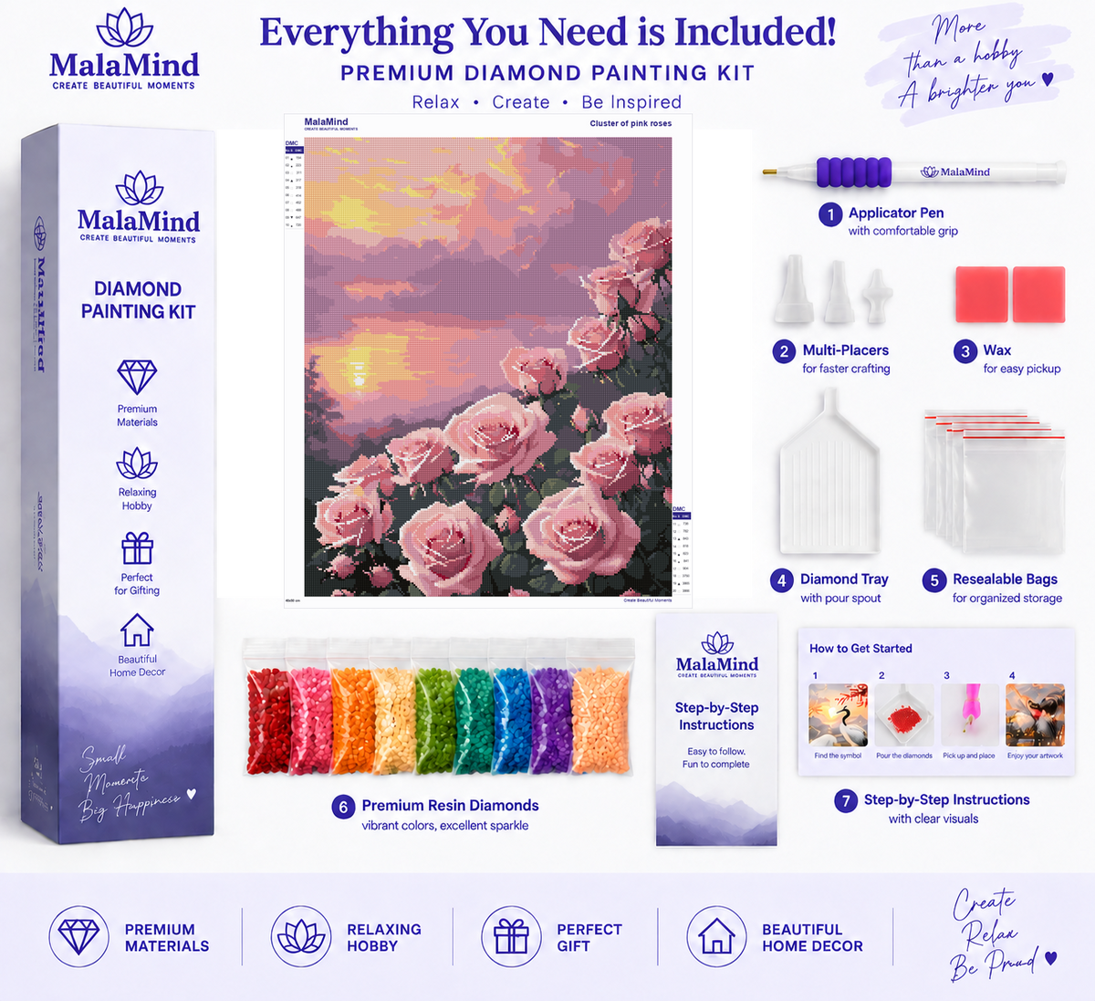 Roses at Sunset diamond painting kit contents