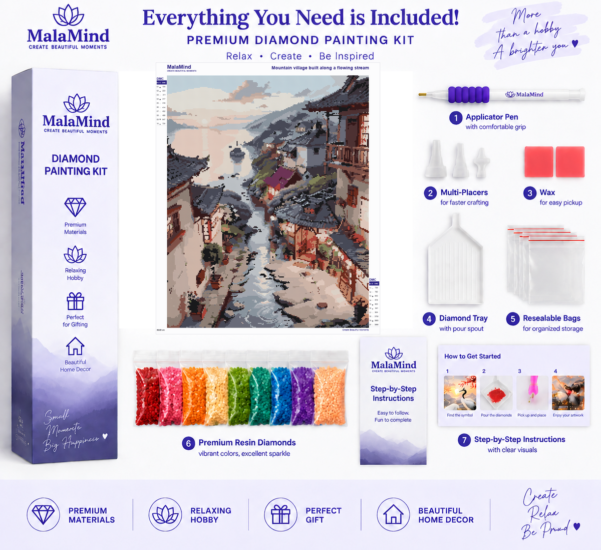 Mountain Village Stream diamond painting kit contents