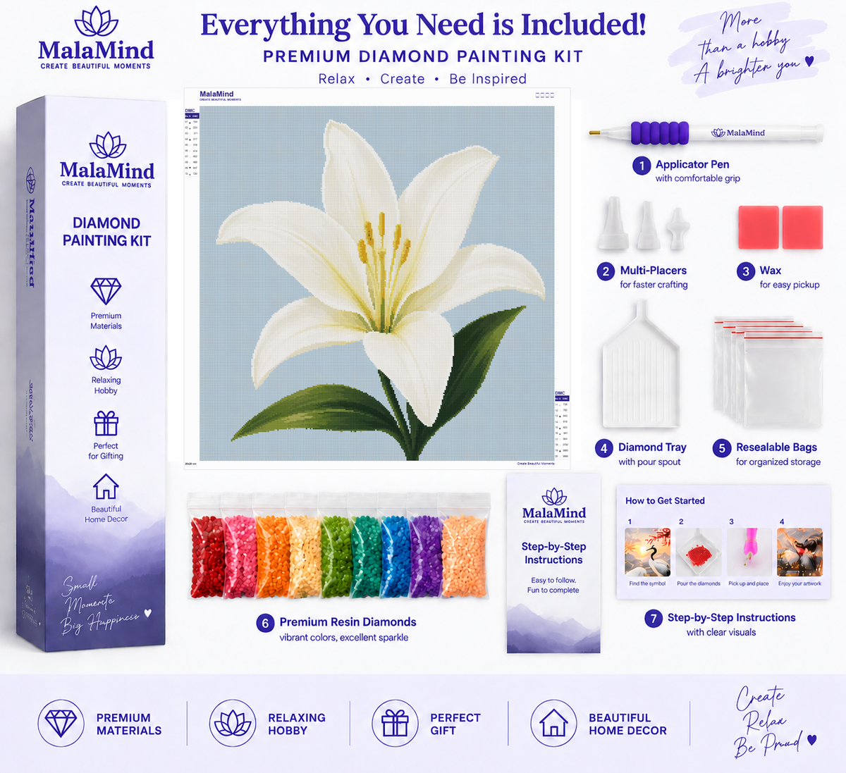 White Lily in Bloom diamond painting kit contents