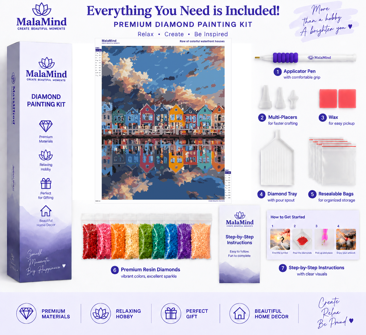 Colorful Waterfront Reflections diamond painting kit contents