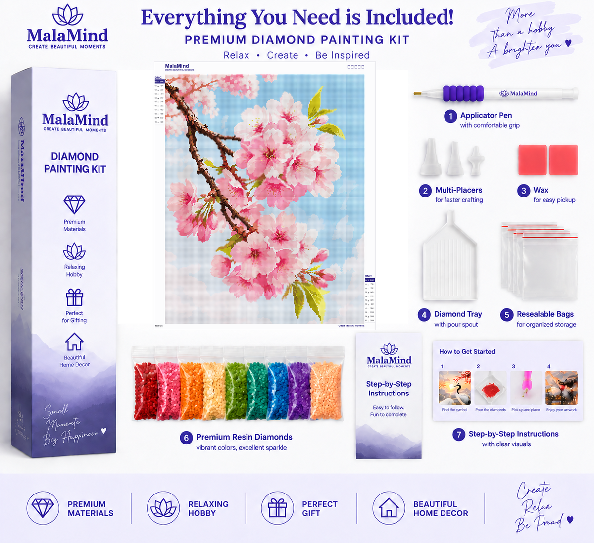 Pink Cherry Blossom Branch diamond painting kit contents