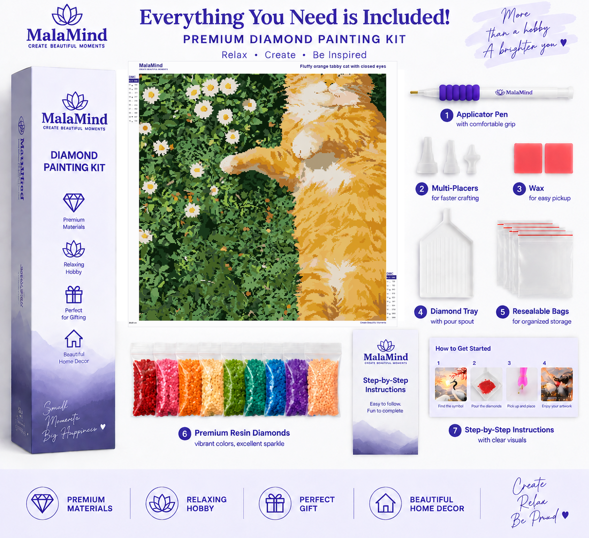 Sleeping Ginger Cat Among Daisies diamond painting kit contents