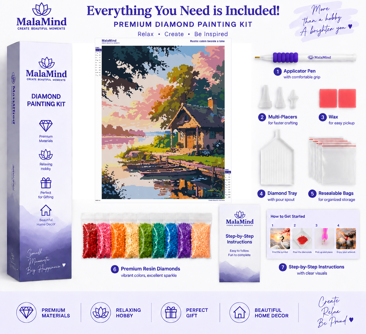 Lakeside Cabin at Sunset diamond painting kit contents