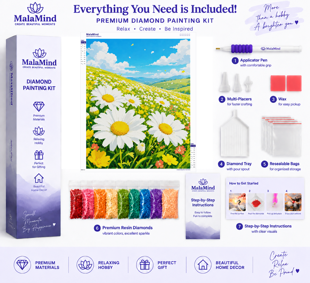Daisy Meadow in Spring diamond painting kit contents