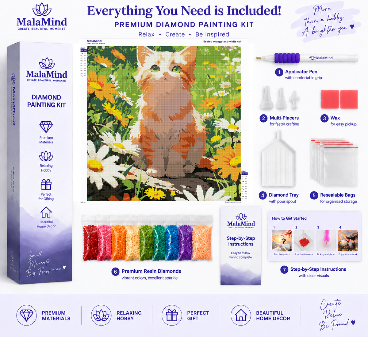 Garden Cat Among Wildflowers diamond painting kit contents