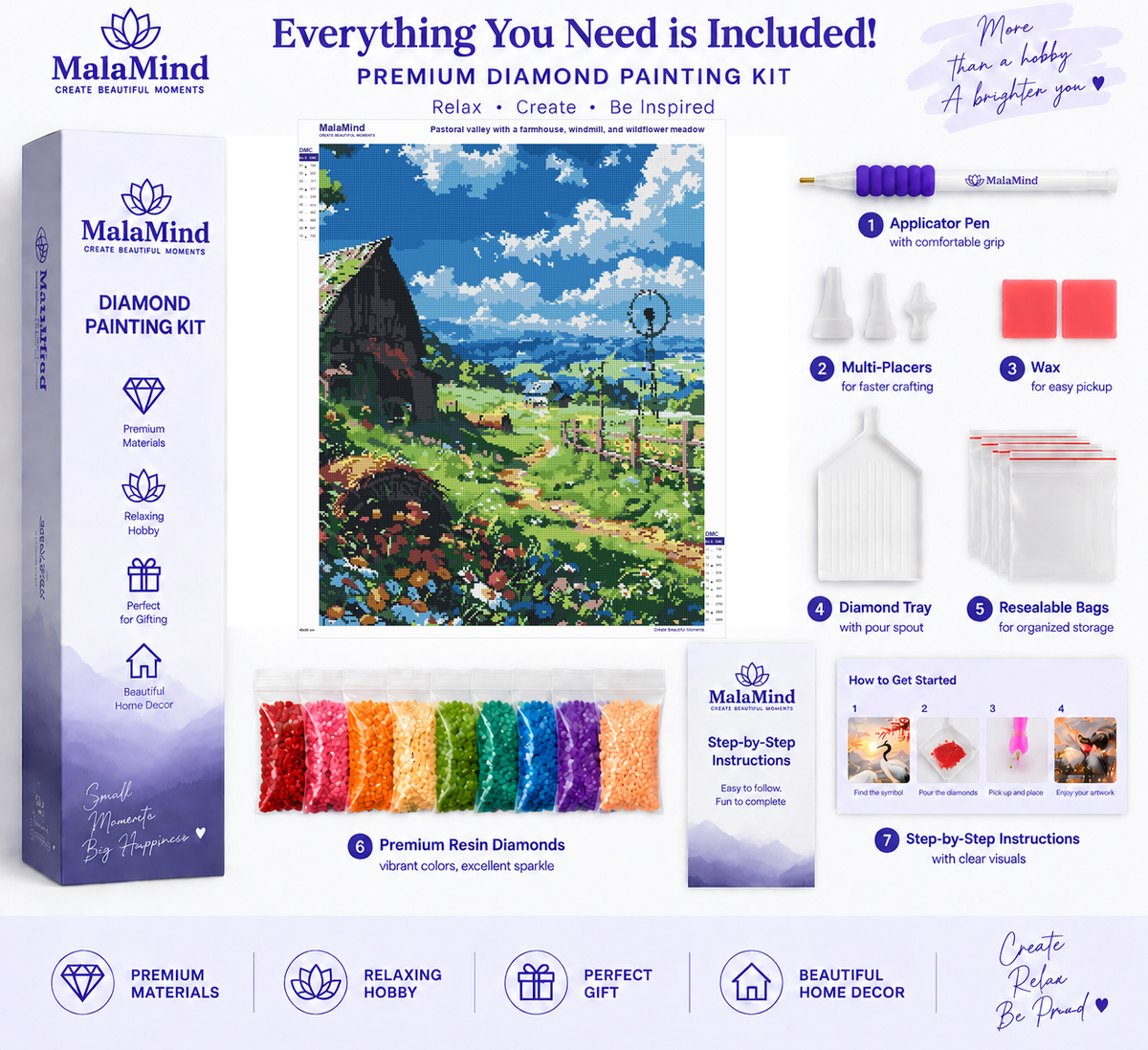 Wildflower Valley Farmstead diamond painting kit contents