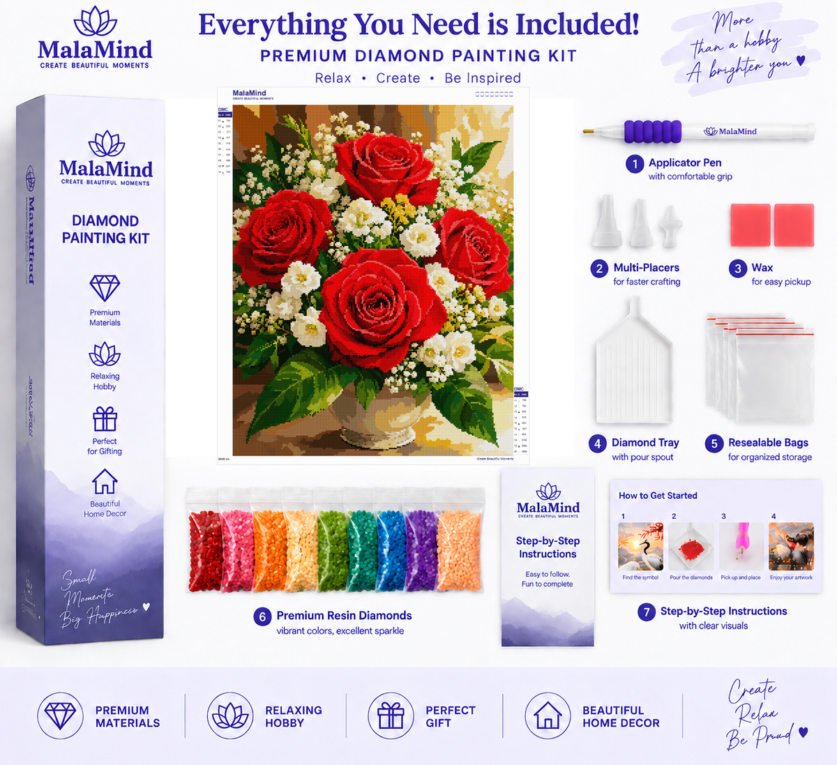 Red Roses & White Flowers diamond painting kit contents