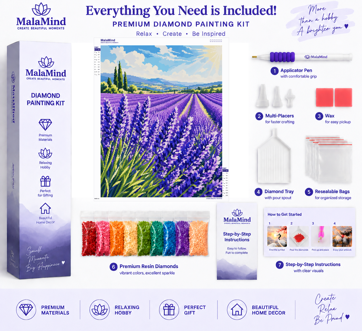 Blue-Violet Lavender Field diamond painting kit contents