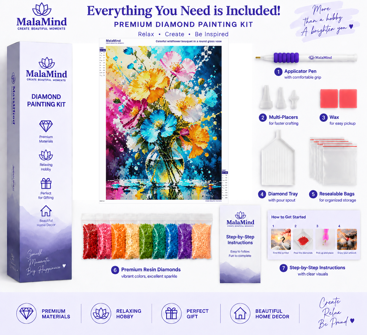 Vibrant Wildflower Bouquet in Glass Vase diamond painting kit contents