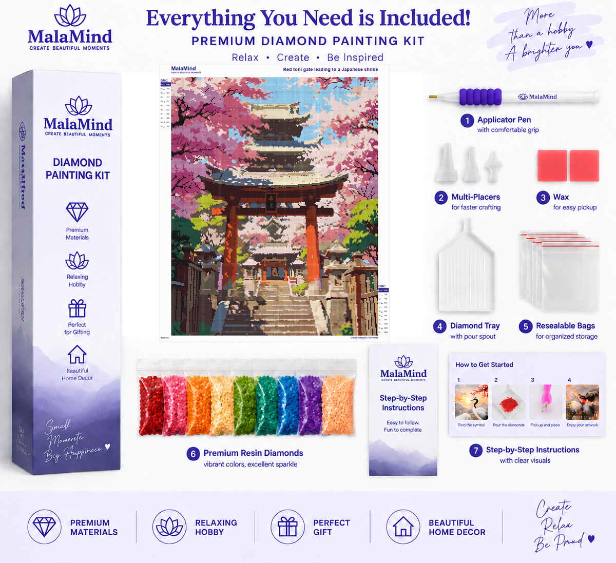 Cherry Blossom Shrine Path diamond painting kit contents