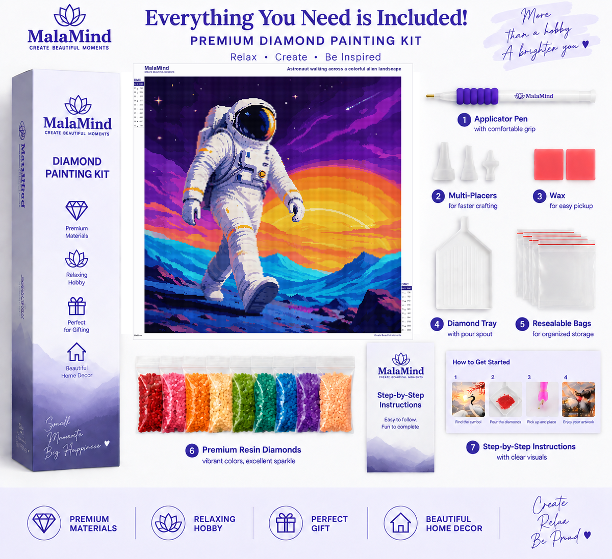 Trek Across an Alien Horizon diamond painting kit contents