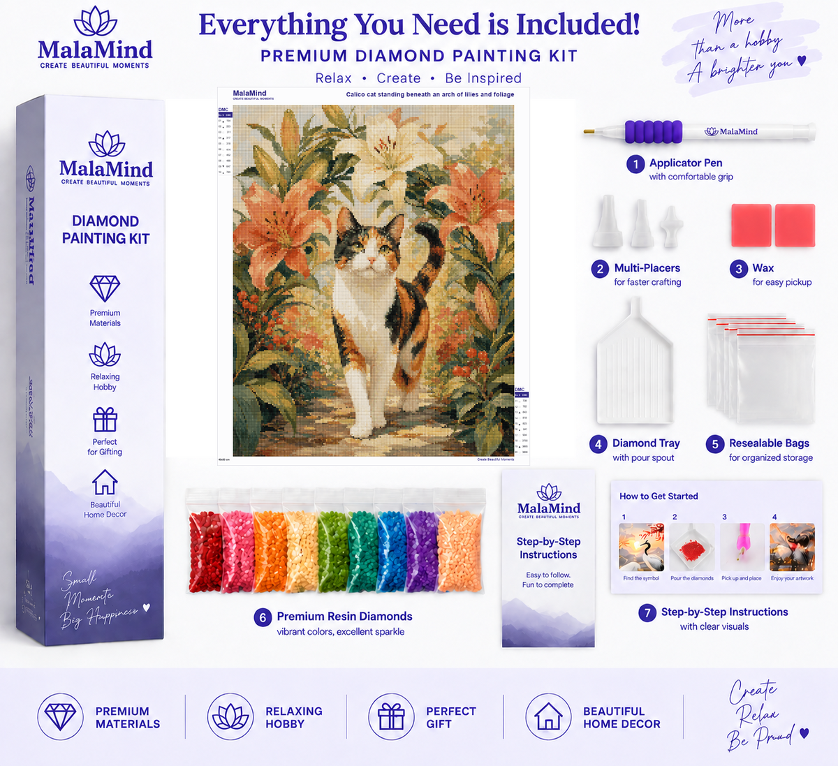 Calico Cat Beneath the Lily Arch diamond painting kit contents