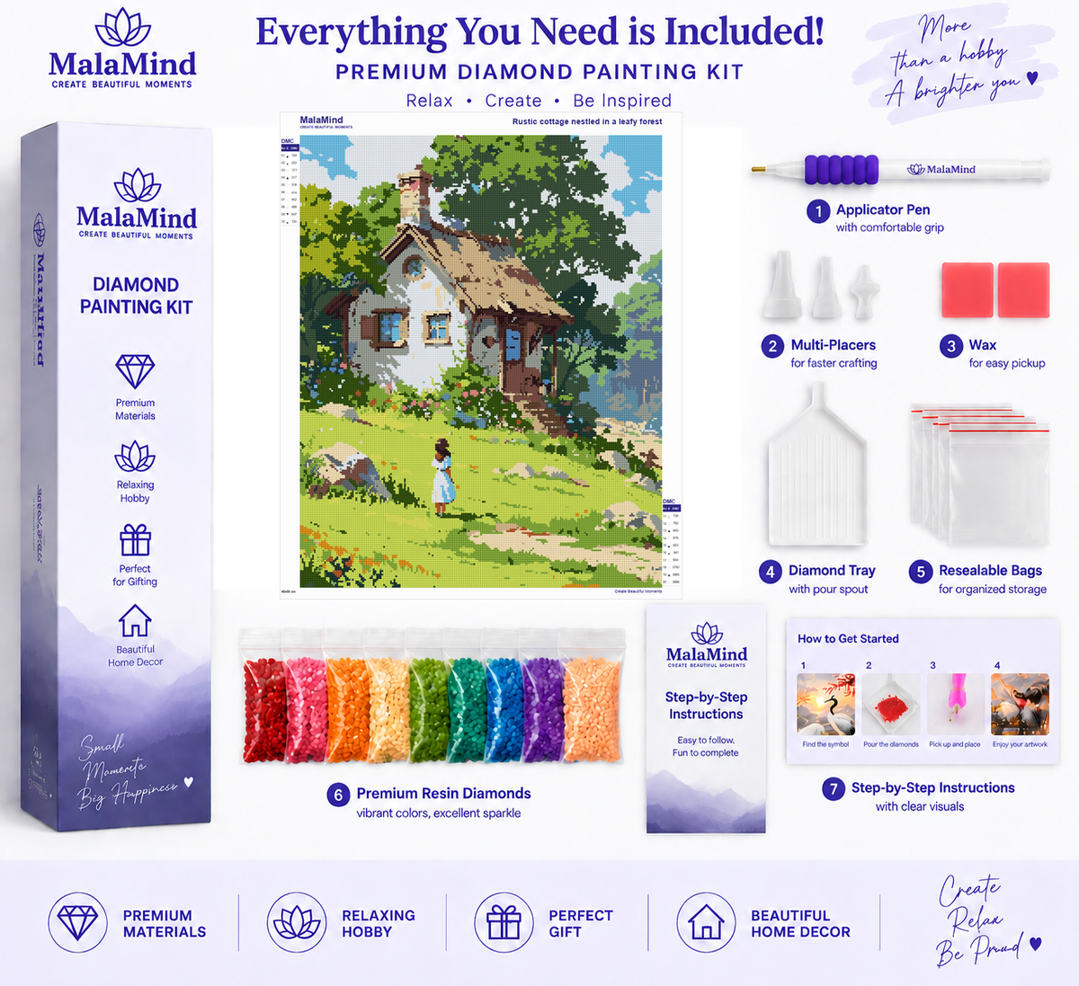 Enchanted Woodland Cottage diamond painting kit contents