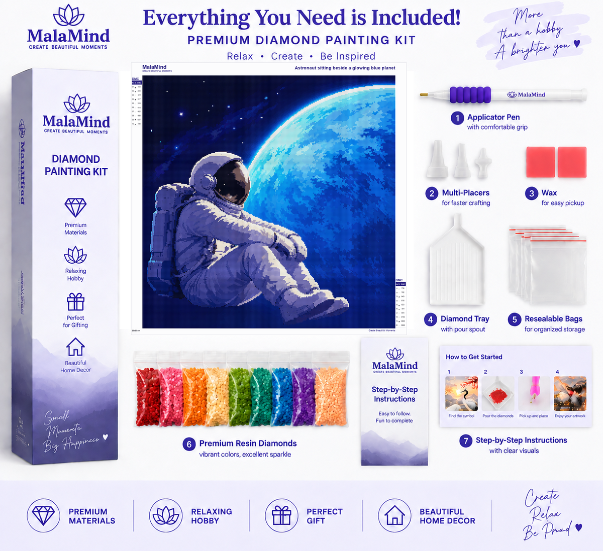 Astronaut Beside a Blue Planet diamond painting kit contents