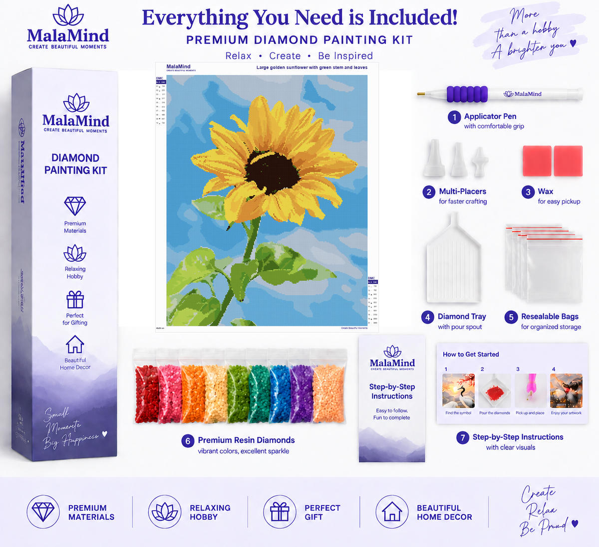 Golden Sunflower Against Blue diamond painting kit contents