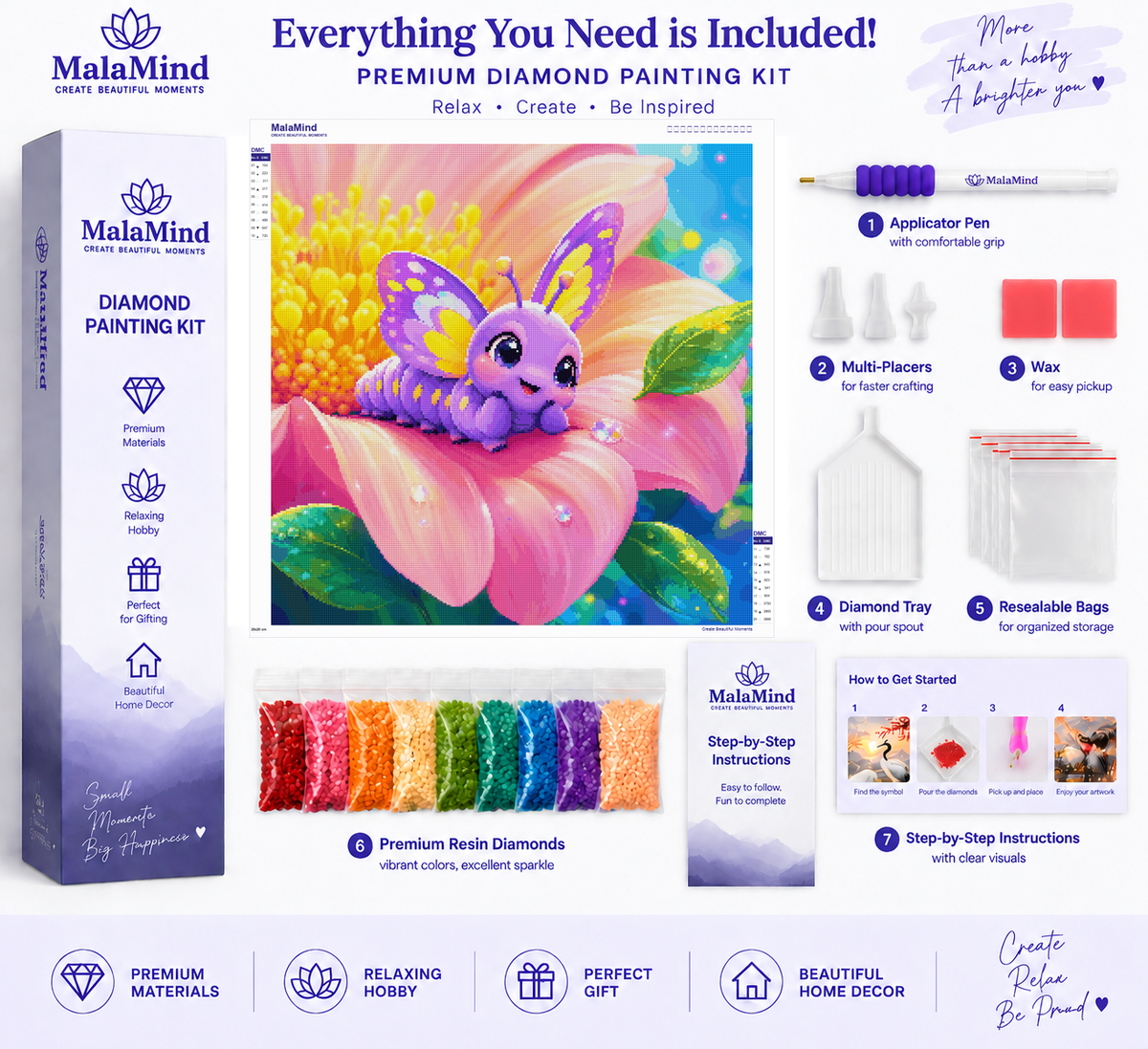 Purple Caterpillar on a Petal diamond painting kit contents
