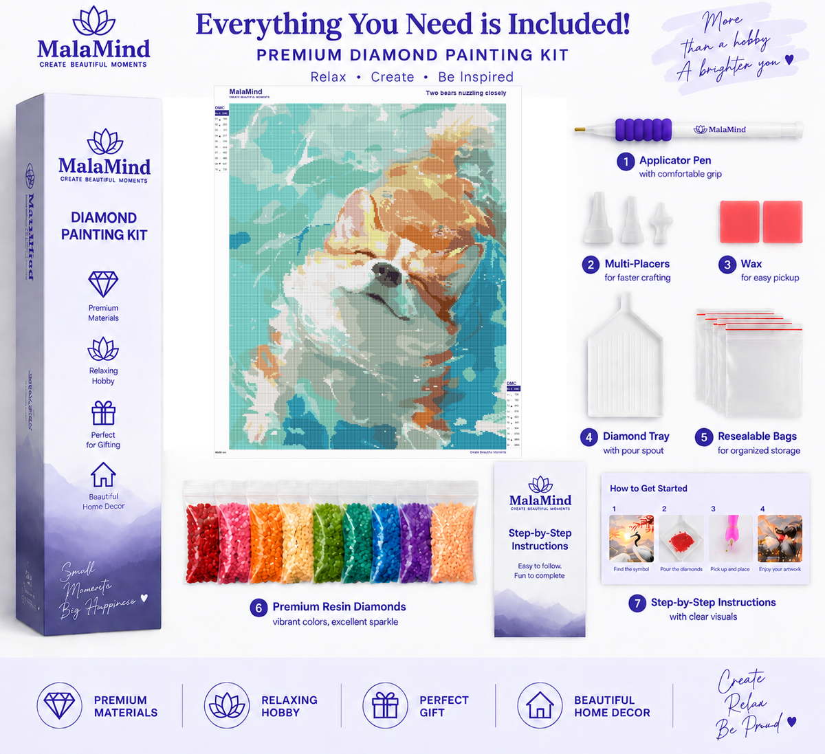 Bear Companions diamond painting kit contents