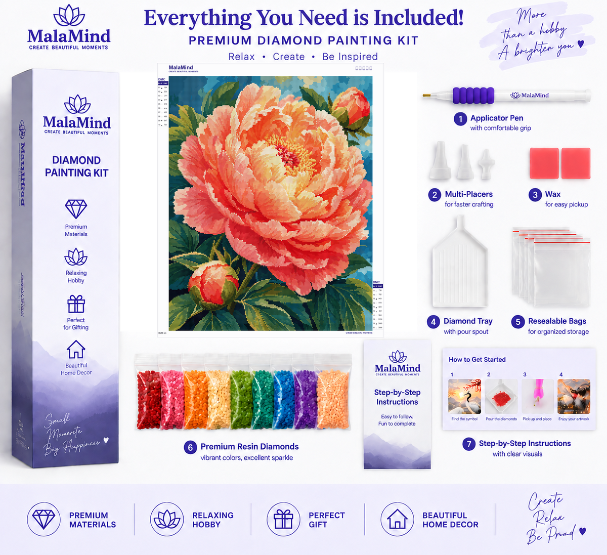 Coral Peony in Full Bloom diamond painting kit contents