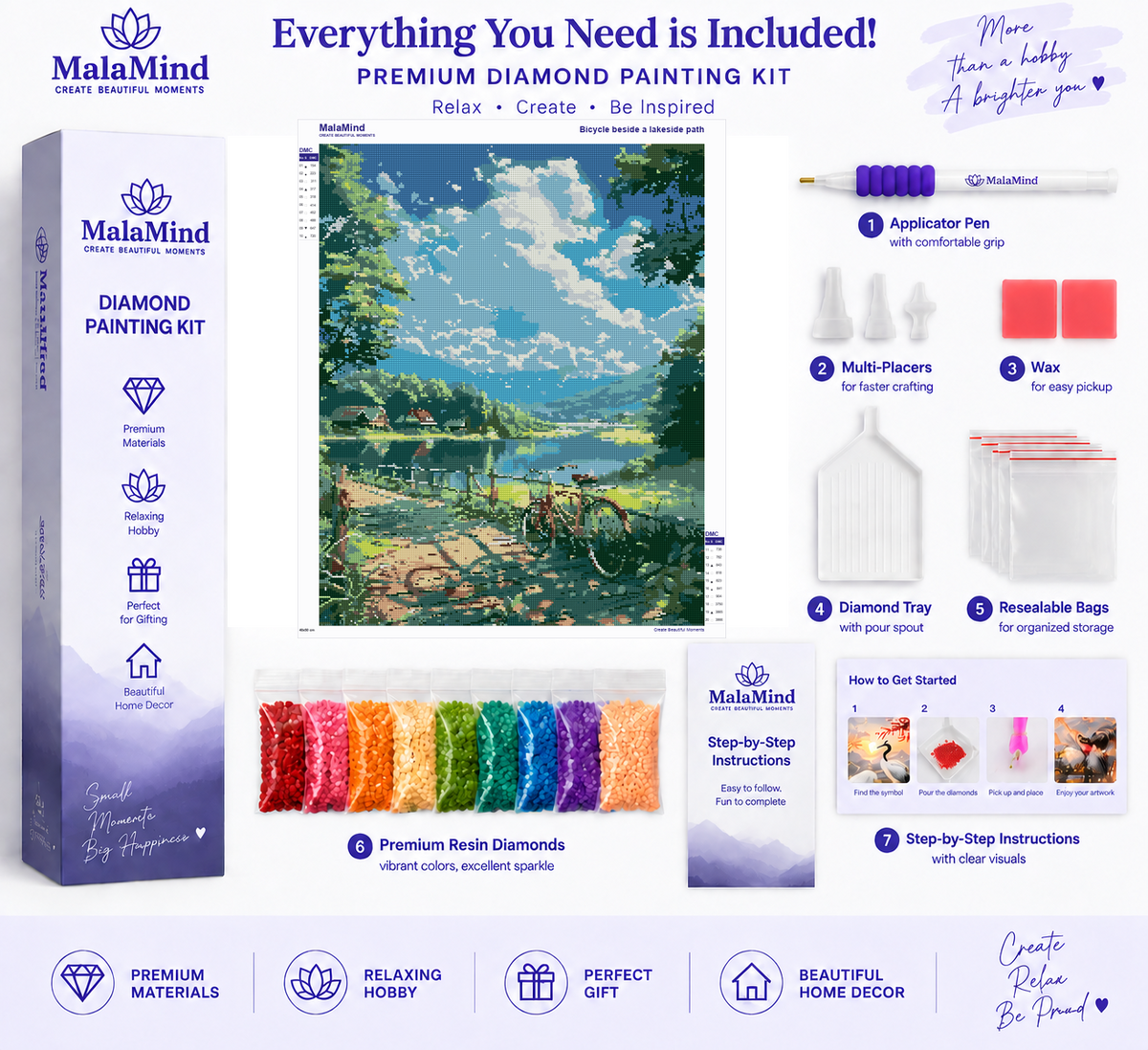 Bicycle by the Mountain Lake diamond painting kit contents