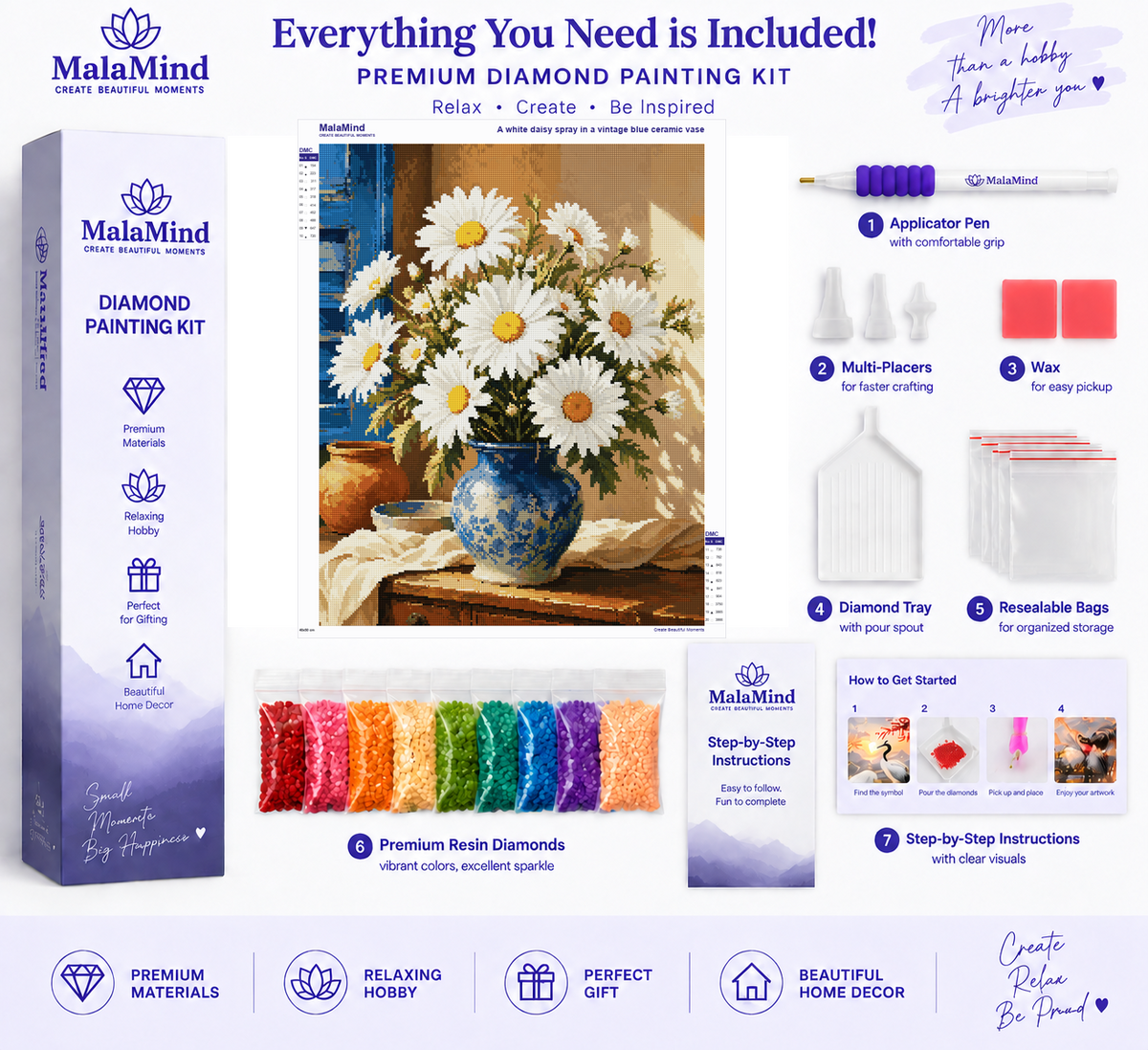 Daisies in a Blue Vase diamond painting kit contents