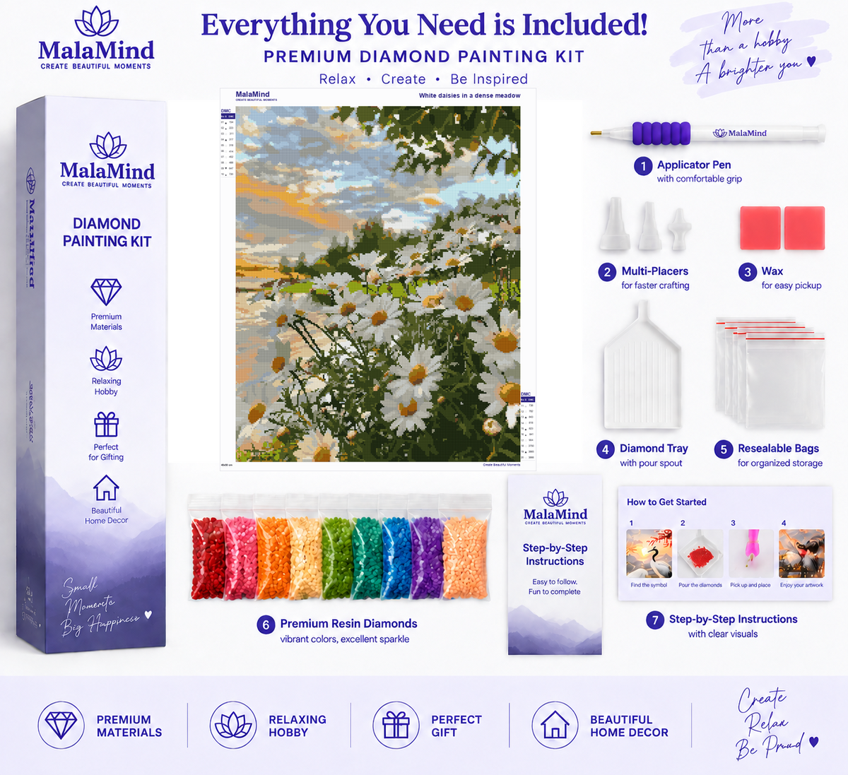 Daisies by the Open Meadow diamond painting kit contents
