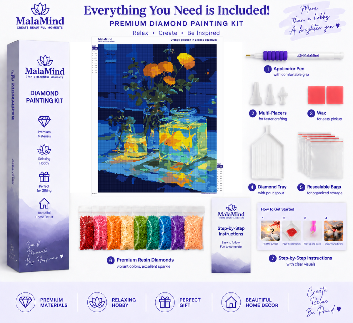 Golden Goldfish and Marigold Still Life diamond painting kit contents