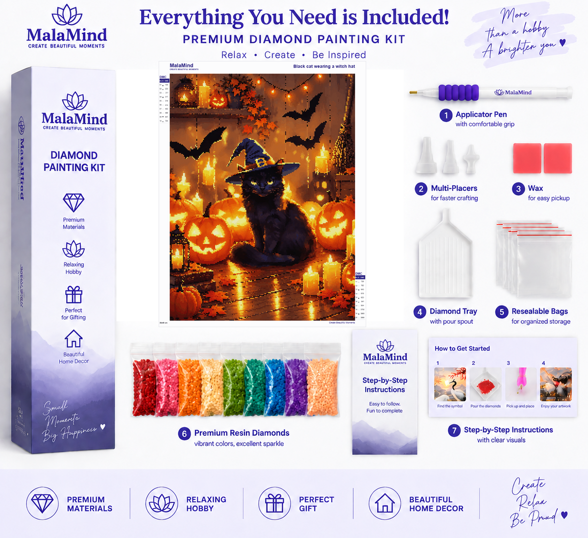 Black Cat Halloween Pumpkin Glow diamond painting kit contents