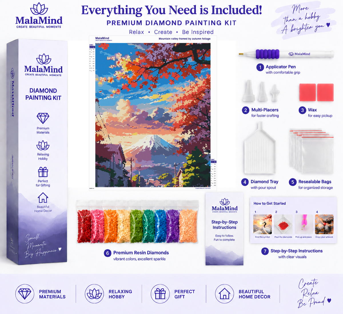 Autumn Mountain Sunset diamond painting kit contents