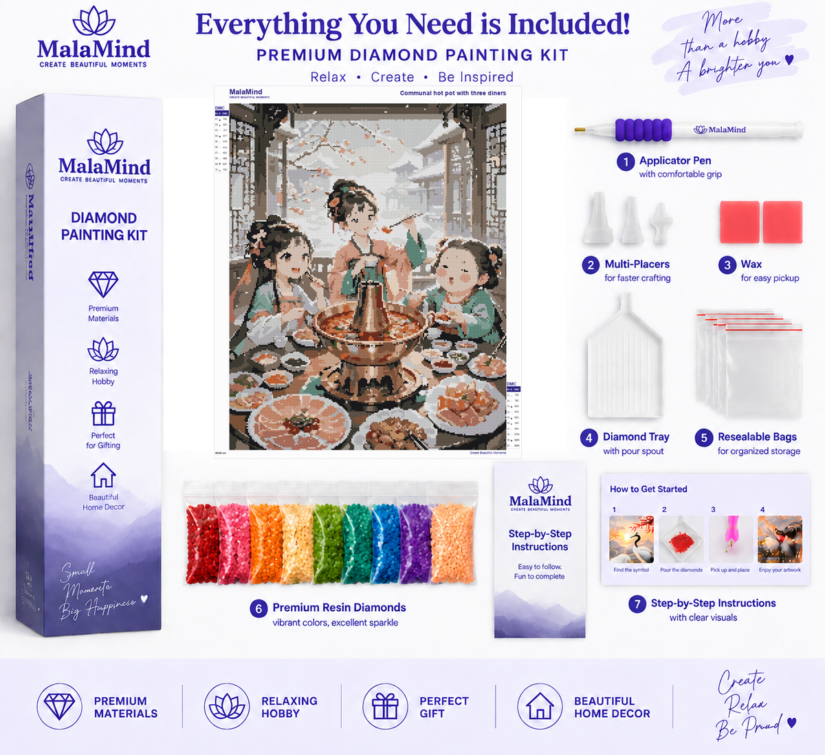 Winter Street Hot Pot Gathering diamond painting kit contents