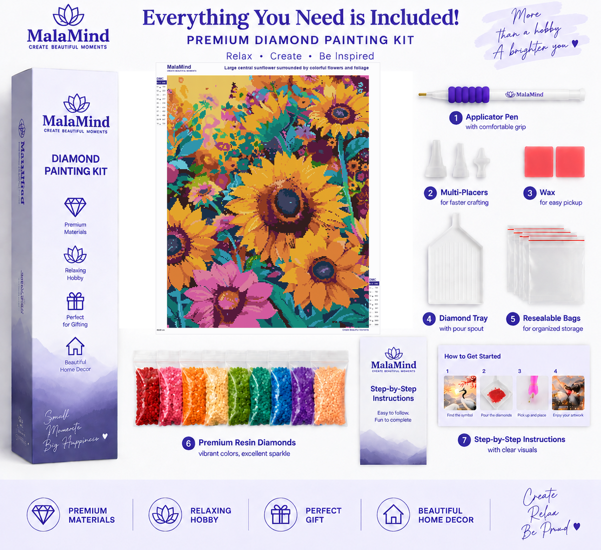 Vibrant Sunflower Garden diamond painting kit contents