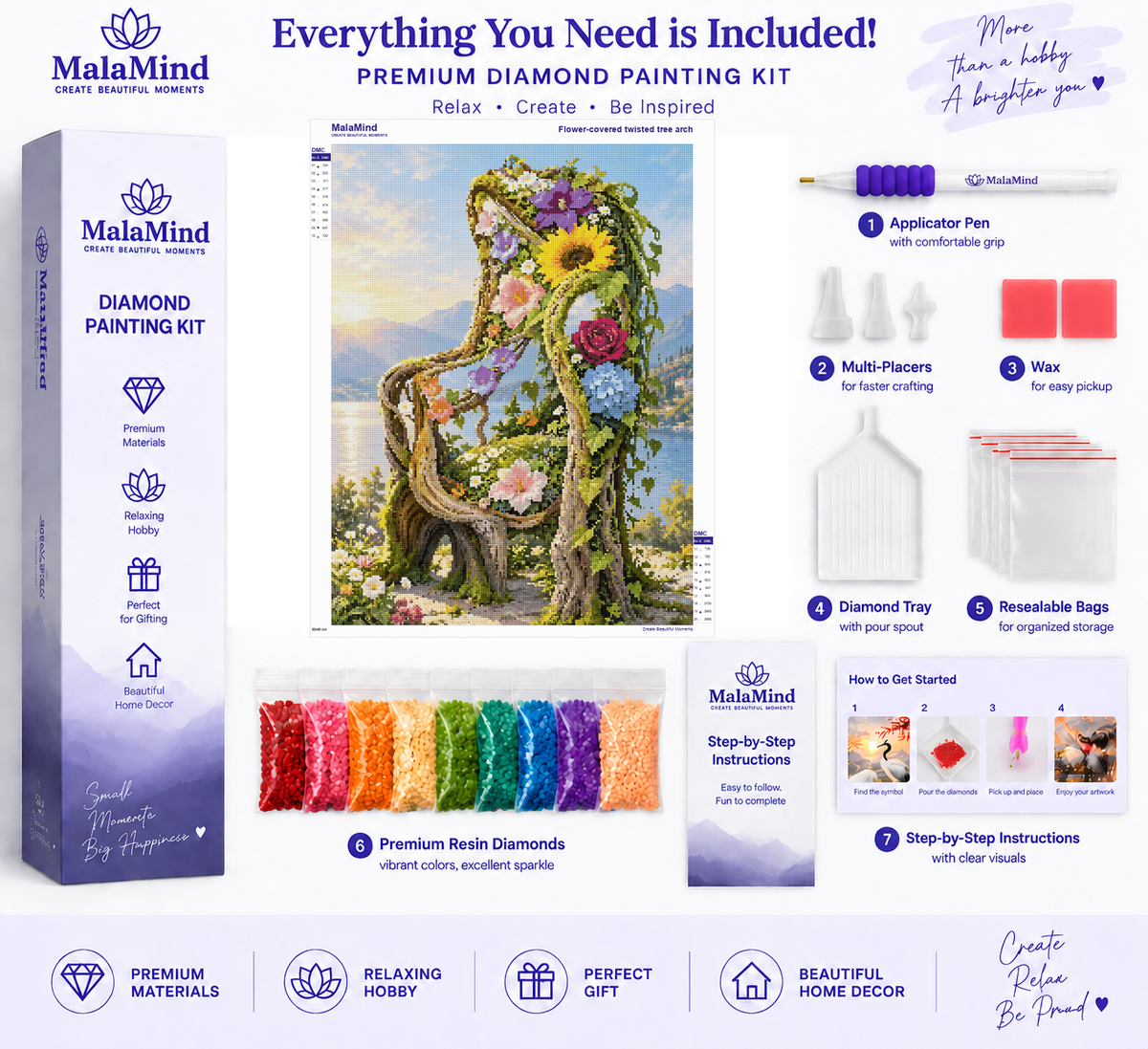 Enchanted Flowering Tree Arch diamond painting kit contents