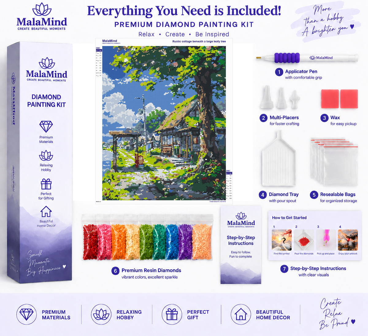 Rustic Woodland Village Path diamond painting kit contents