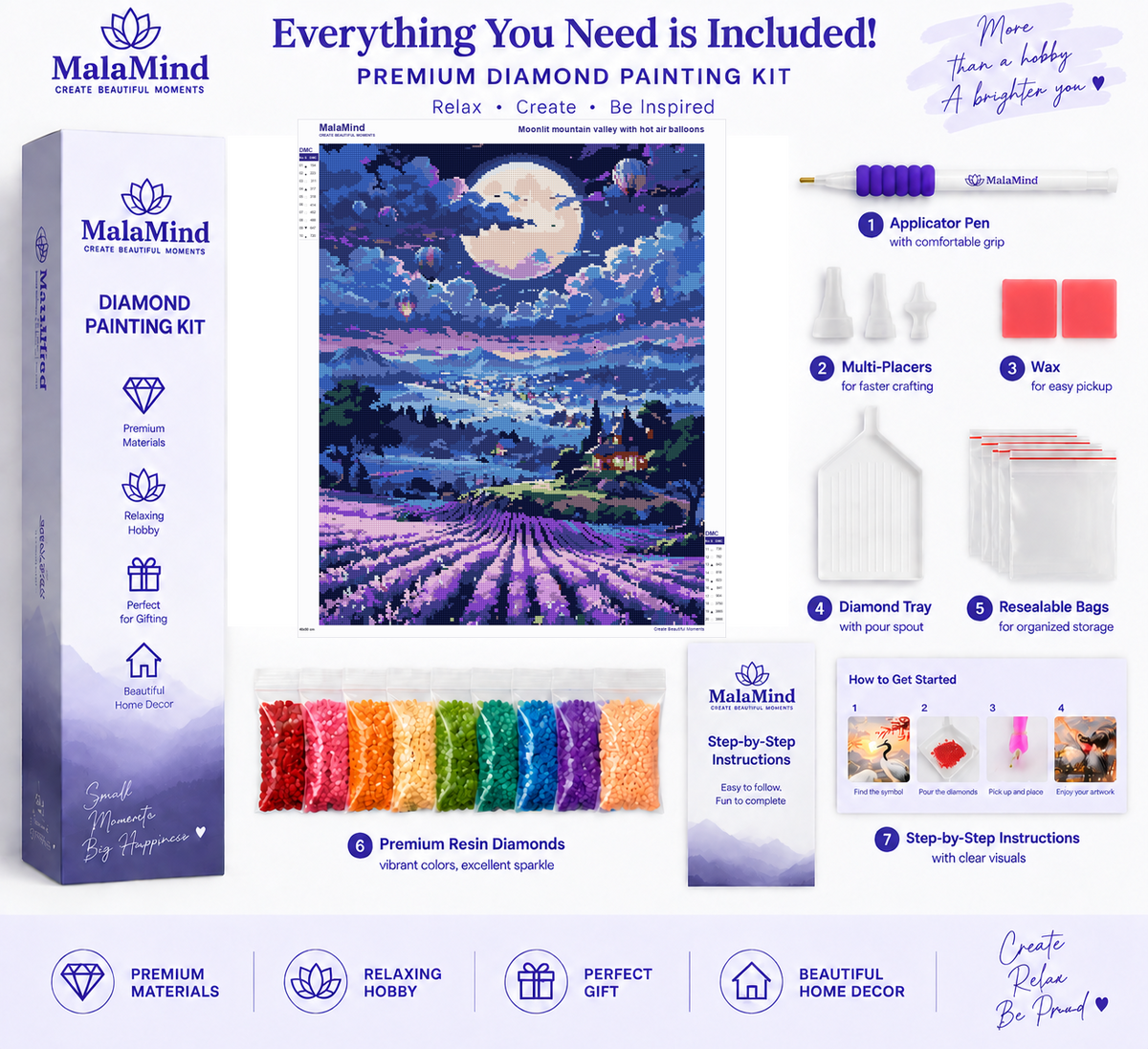 Moonlit Balloon Valley diamond painting kit contents