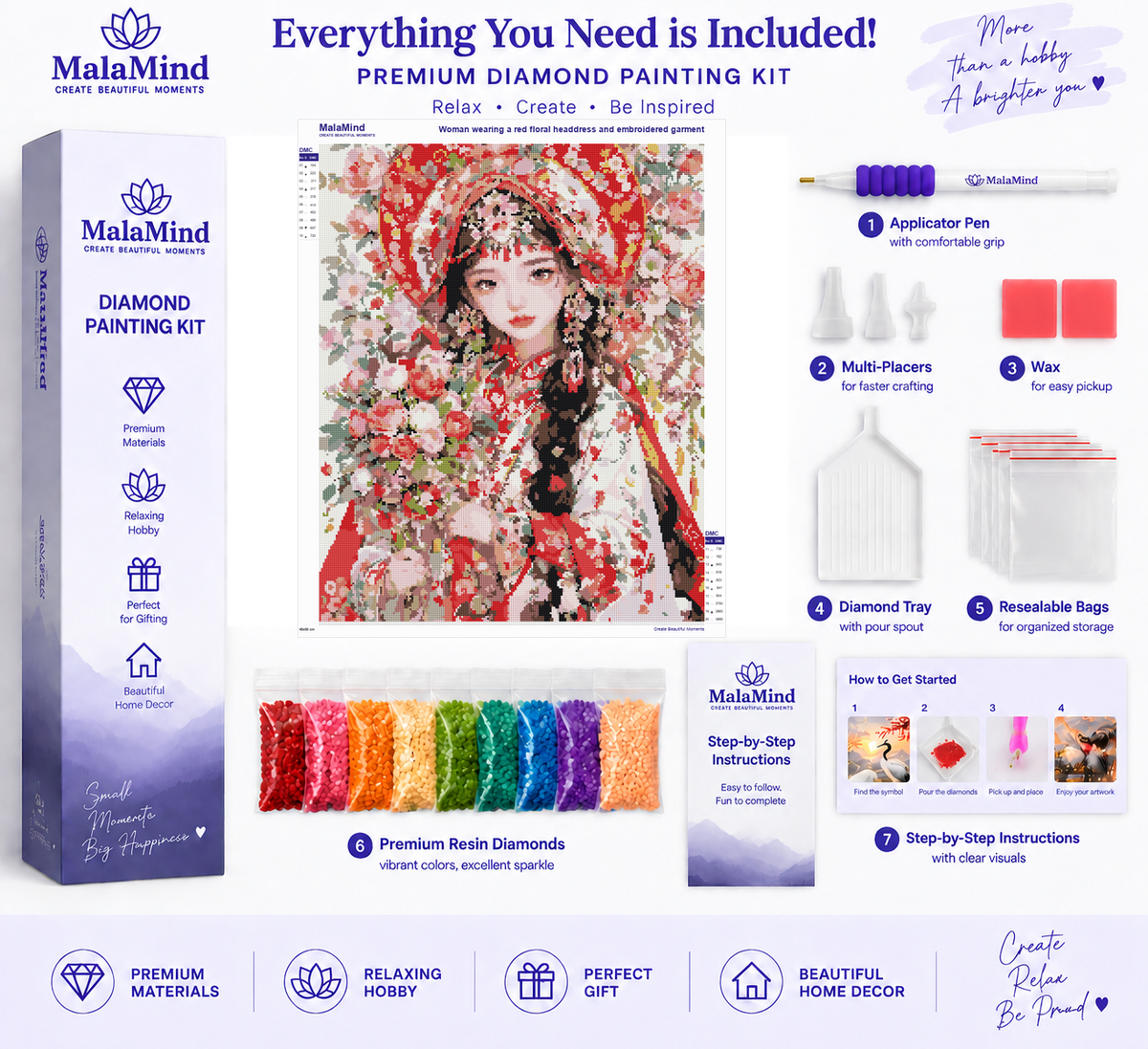 Woman in a Crimson Floral Headdress diamond painting kit contents