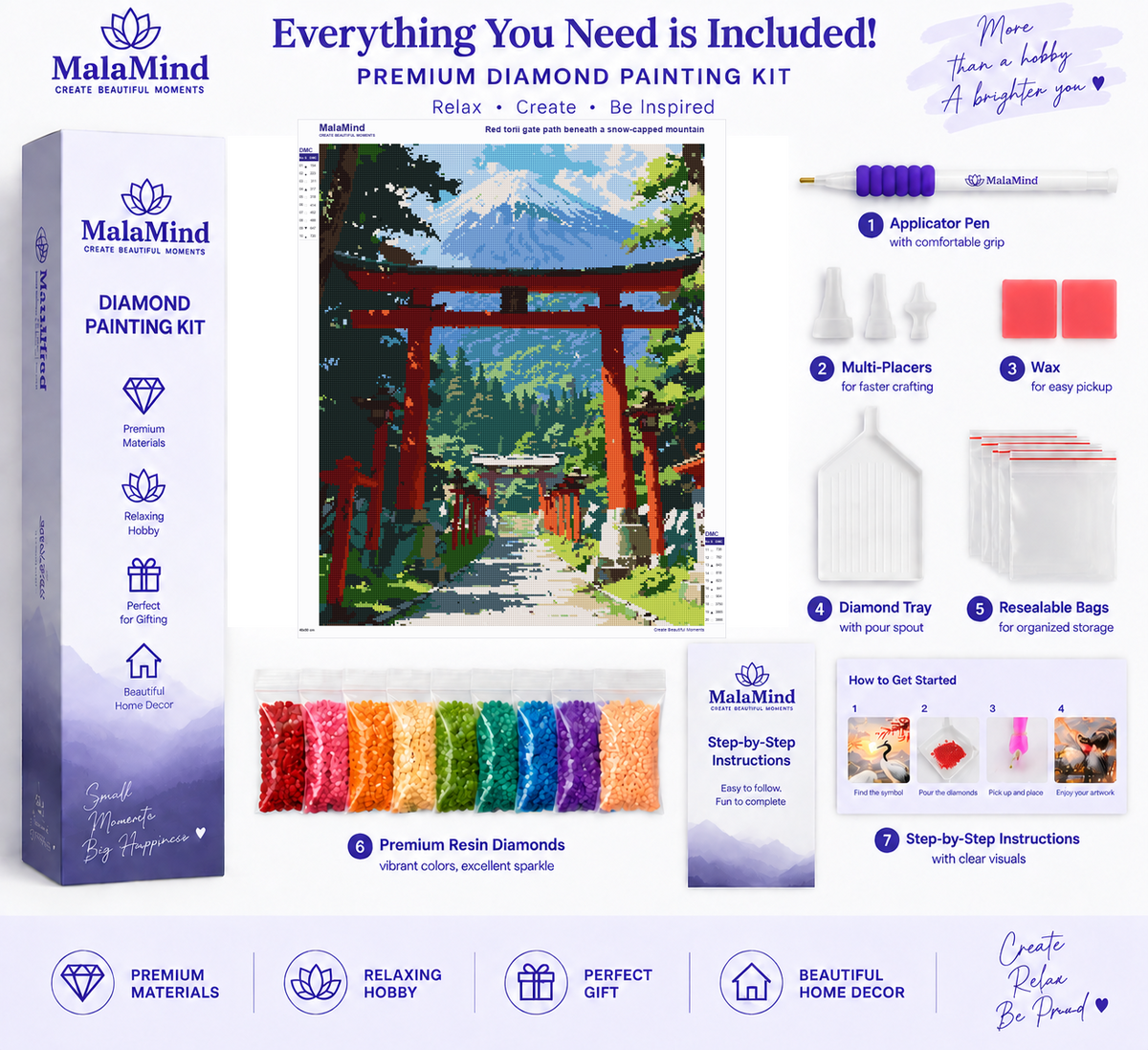 Torii Path to the Mountain diamond painting kit contents