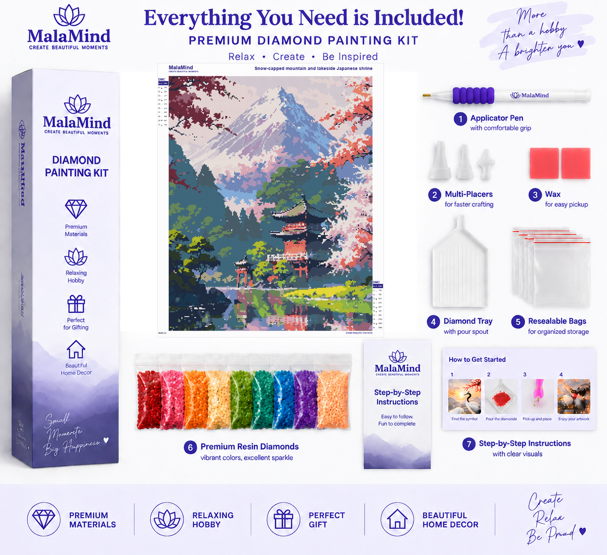 Cherry Blossom Mountain Shrine diamond painting kit contents