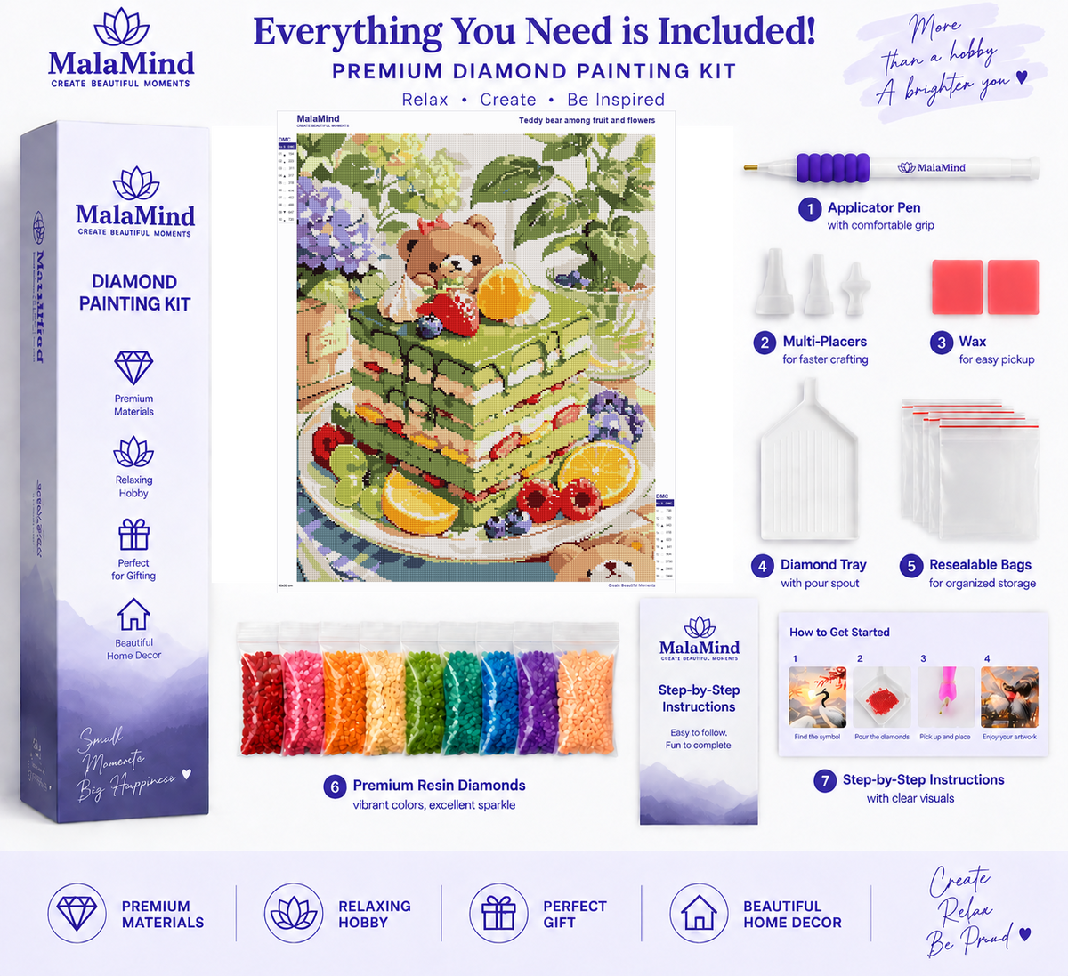 Teddy Bear Picnic Fruit Platter diamond painting kit contents