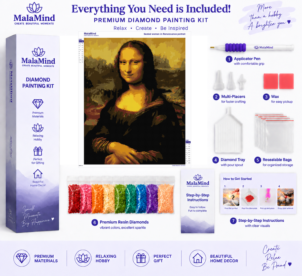 Golden Mona Lisa Portrait diamond painting kit contents
