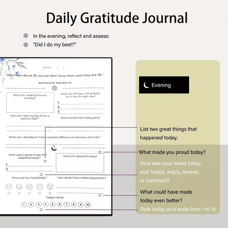 CloserOut Self-Care Journal NoteBook Diary Bundle